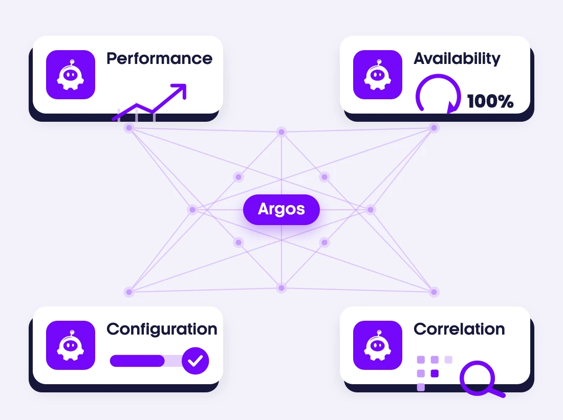 Multi-agent architecture: specialised sub-agents linked to Argos