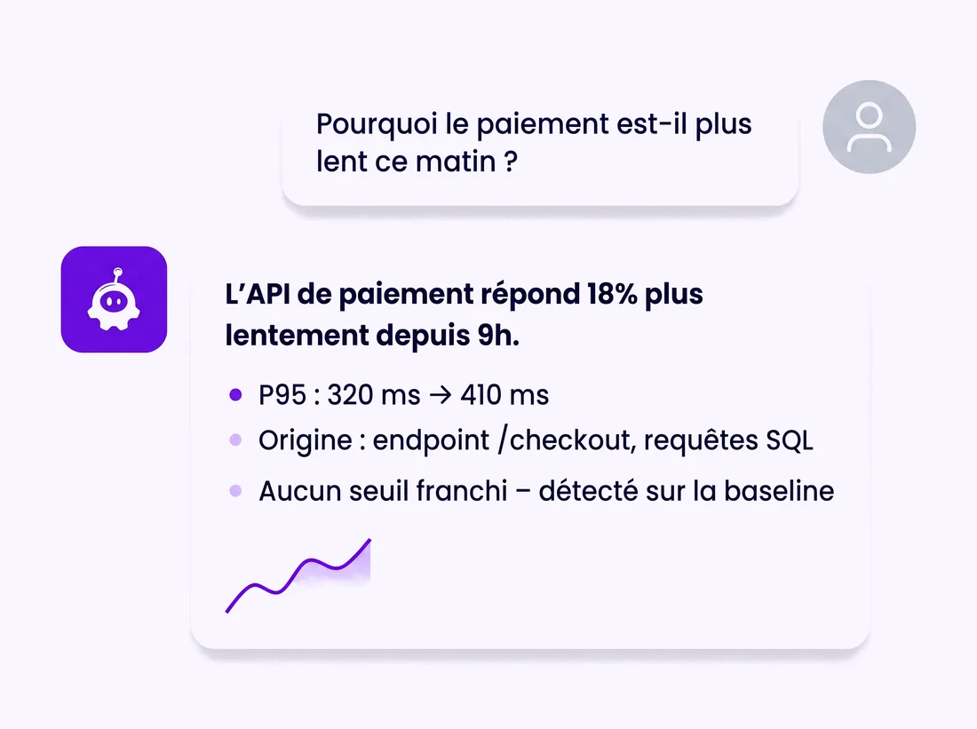 Dialogue en langage naturel avec l'assistant Argos