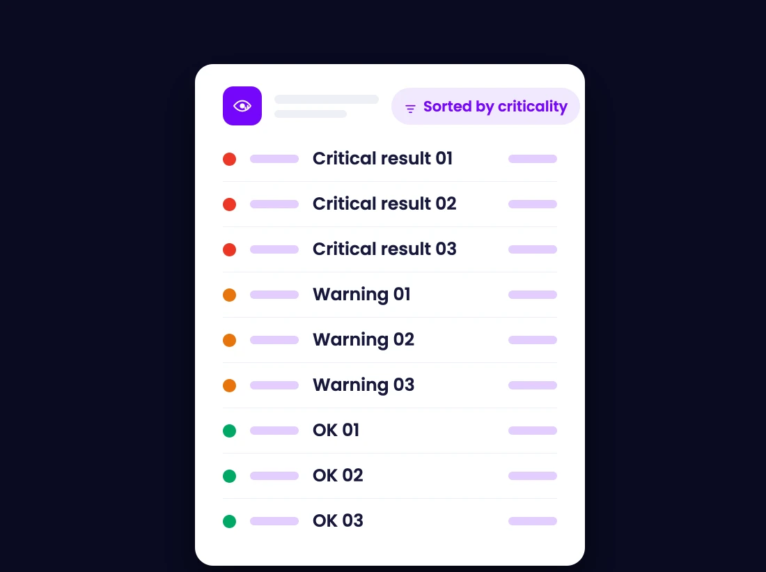 Dashboard: inspection sorted by criticality