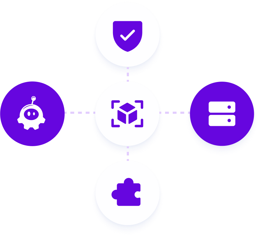 connexion sécurisée client lourd