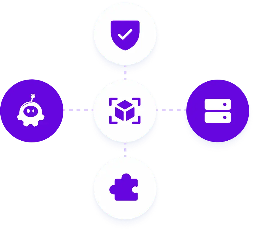 connexion sécurisée client lourd