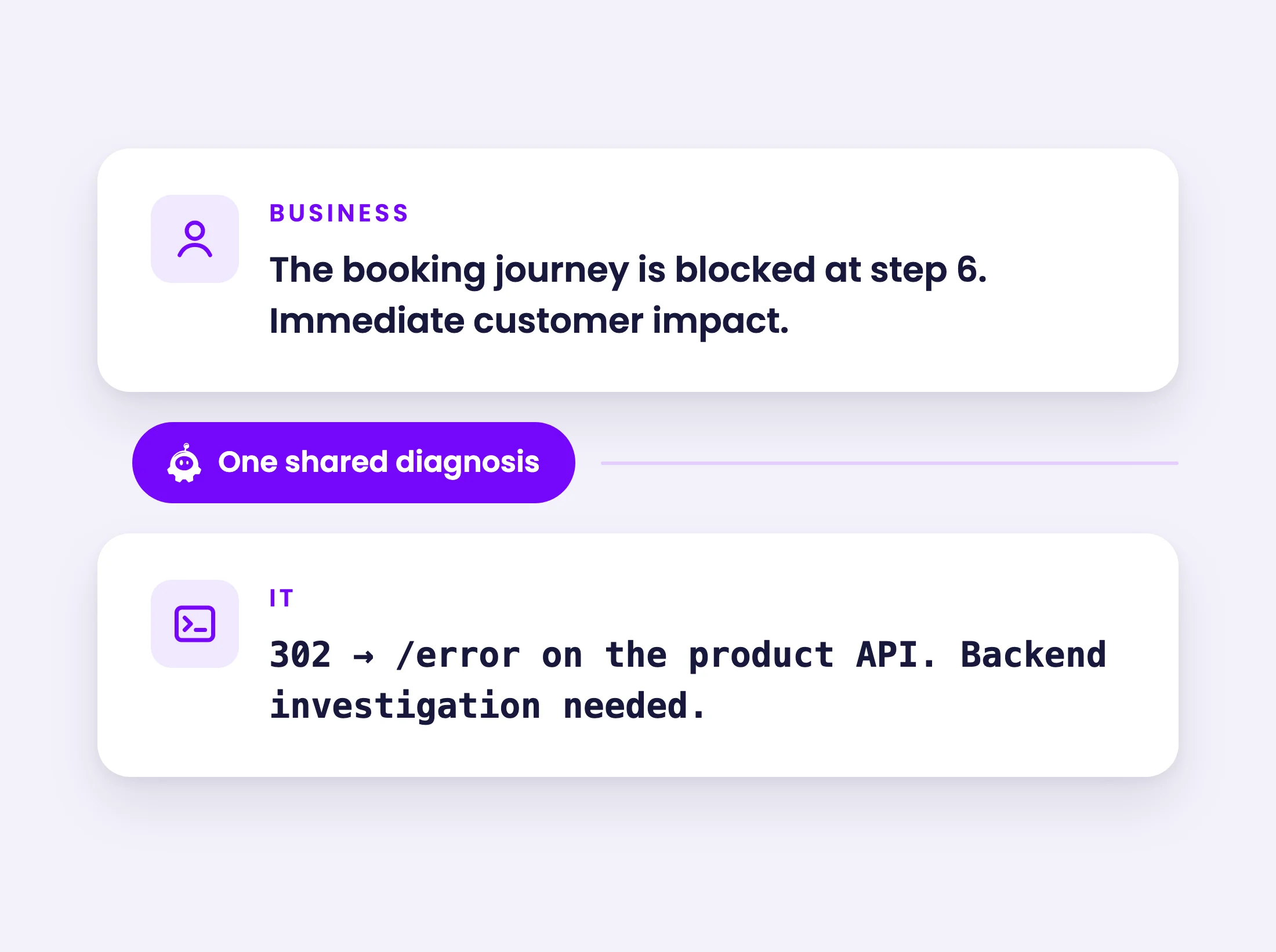 The same Opale diagnosis read by business and IT