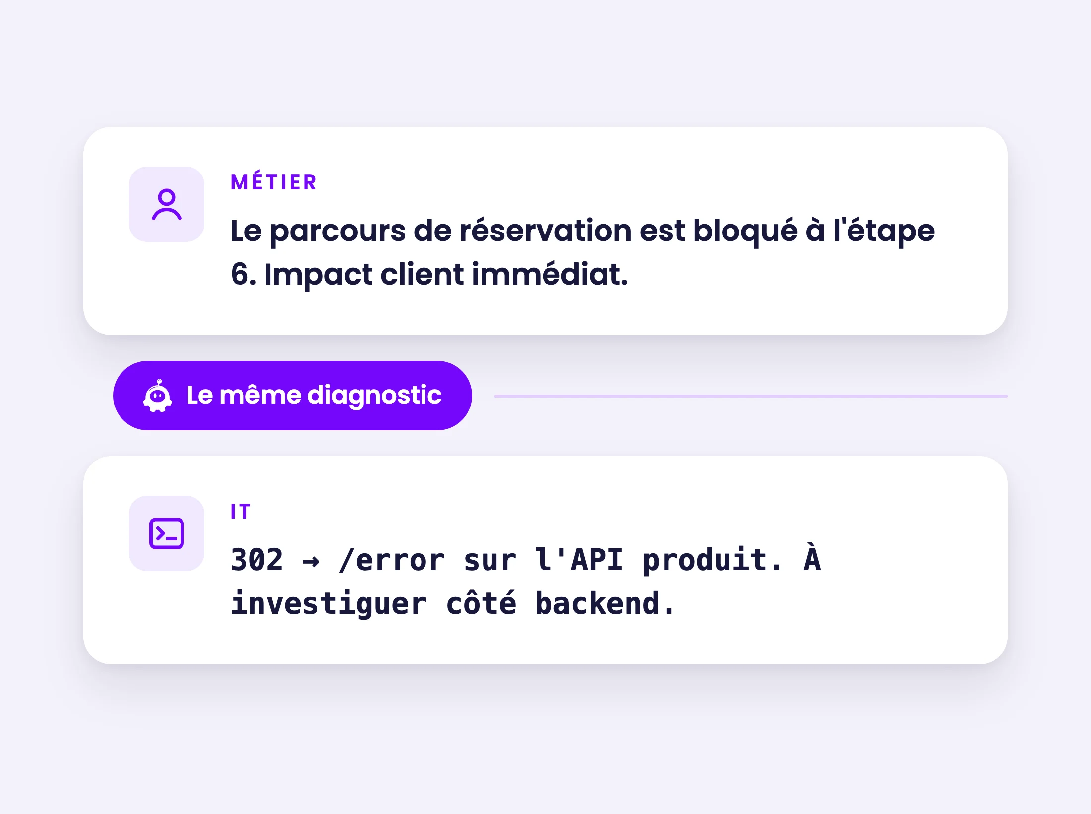 Le même diagnostic Opale lu par le métier et par l'IT